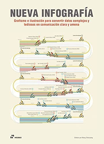Nueva infografía